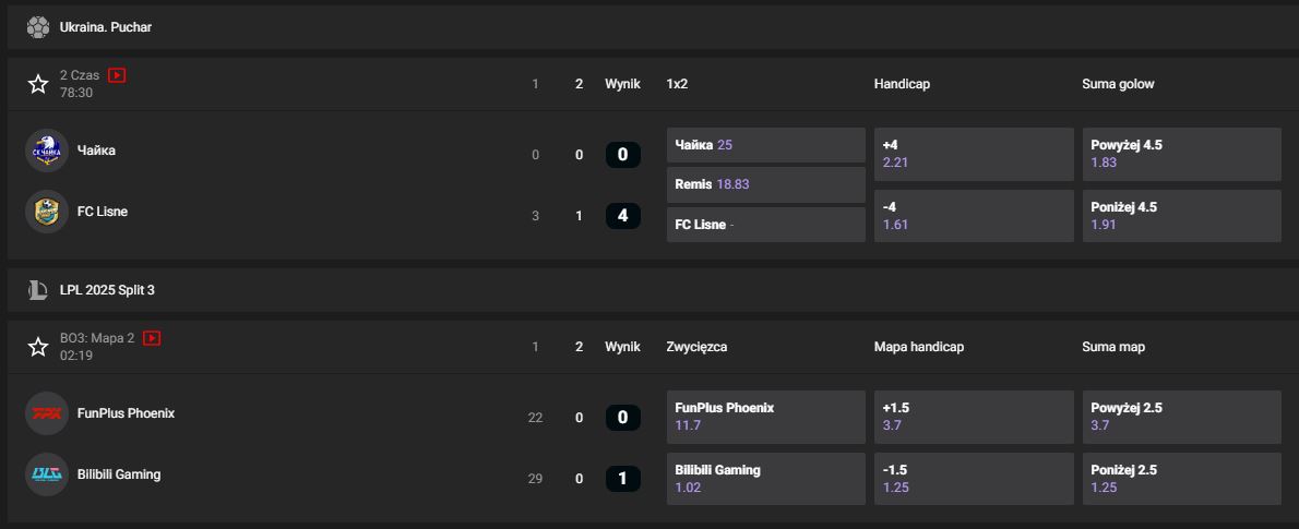 ggbet lines