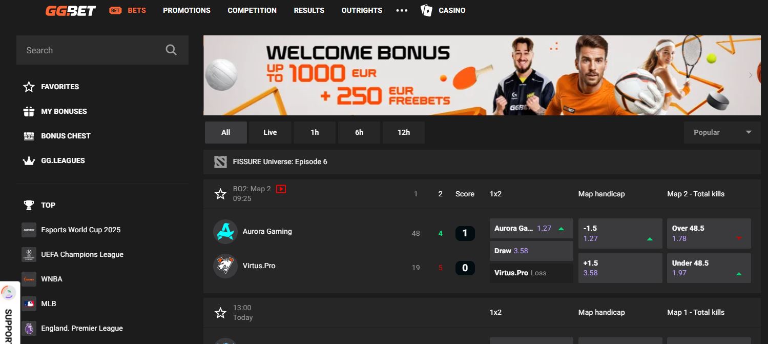 GGBET
